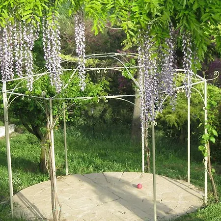 Salimbeni Landhaus San Severino Marche